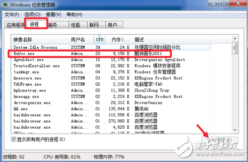 CPU使用率太高、CPU使用率達(dá)到100%怎么辦