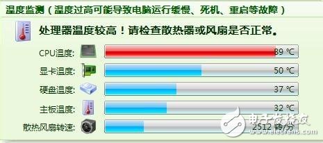 cpu溫度多少算正常？影響因素有哪些