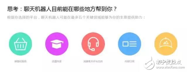 2017年數字趨勢預測報告：聊天APP萎縮，聊天機器人興起