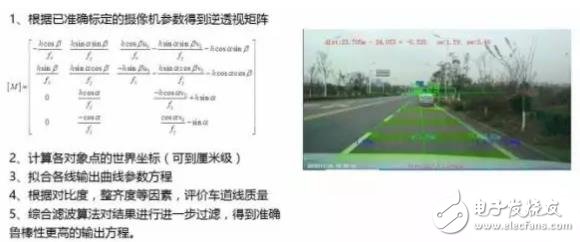 單目視覺(jué)ADAS在硬件和算法上有哪些技術(shù)原理及難點(diǎn)？