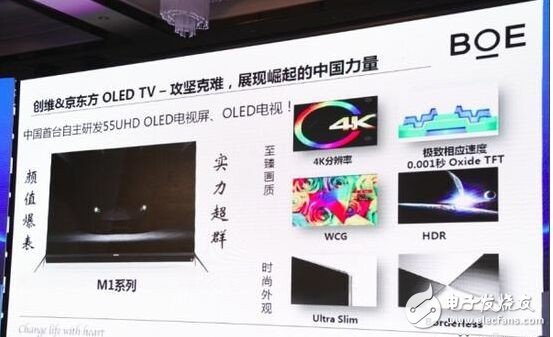 2016年電視技術(shù)發(fā)展盤(pán)點(diǎn)：HDR、OLED畫(huà)質(zhì)升級(jí)