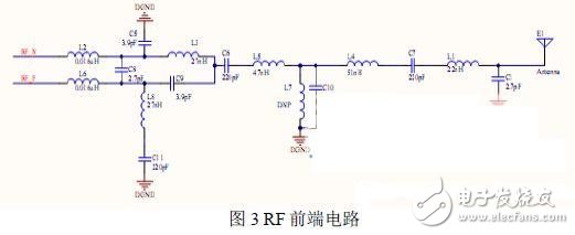 無線智能LED照明系統的設計
