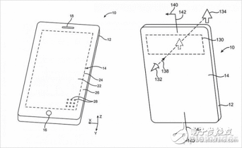 iPhone 8外觀回歸iPhone 4s 攝像頭與光線傳感器也將隱藏在屏幕里！