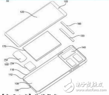 魅族Pro7和MX7要用雙料黑科技：正反雙屏+全面屏 厲害了我的哥！