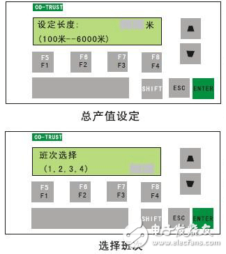 CTSC-200系列PLC在棉紡細(xì)紗機中的應(yīng)用
