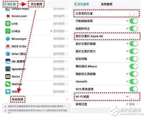iPhone 必學7招，iOS10省電大絕招！