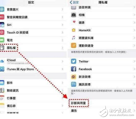 iPhone 必學7招，iOS10省電大絕招！