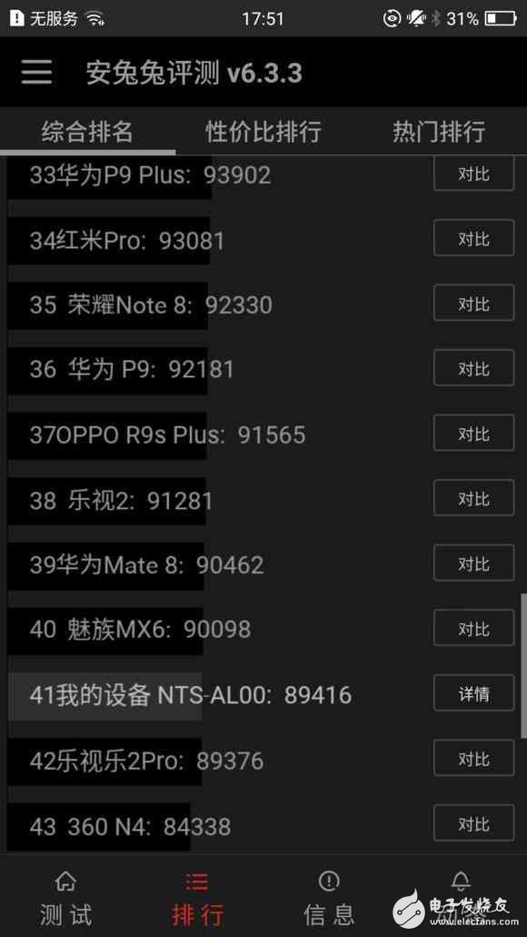 華為榮耀Magic性能評(píng)測(cè)，看到安兔兔跑分我樂(lè)了