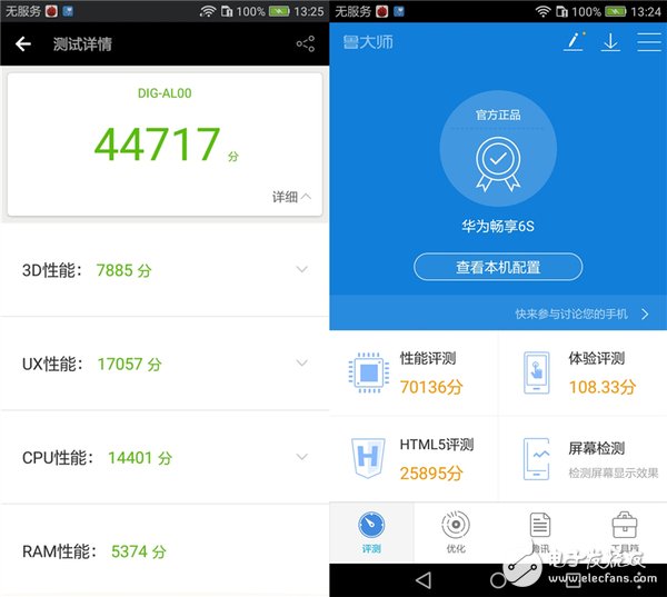 與性價(jià)比無關(guān)！華為暢享6S：華為千元機(jī)360度剖析
