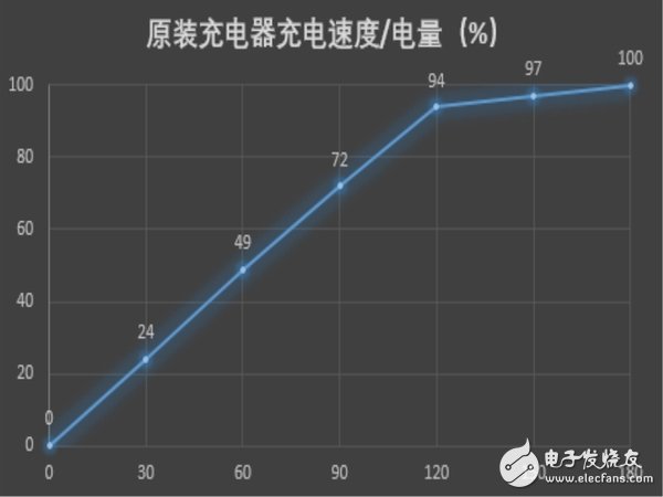 與性價(jià)比無關(guān)！華為暢享6S：華為千元機(jī)360度剖析