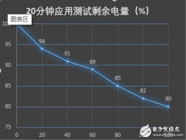 與性價(jià)比無關(guān)！華為暢享6S：華為千元機(jī)360度剖析
