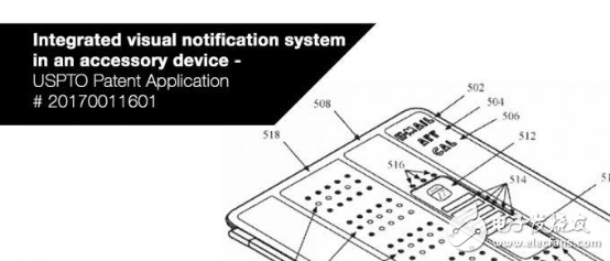 這款iPad保護套高大上：帶有顯示屏和LED指示燈