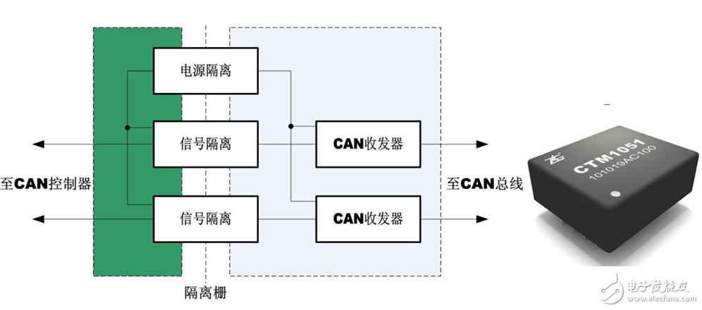 捕獲1117.PNG