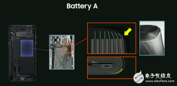 三星Note7手機爆炸原因：內部檢測原理分析（附圖）