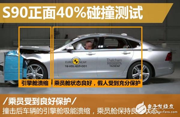 2017款沃爾沃S90碰撞測試 得最高五星分數(shù)接近滿分
