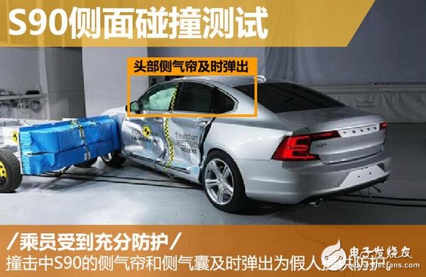 2017款沃爾沃S90碰撞測試 得最高五星分數(shù)接近滿分