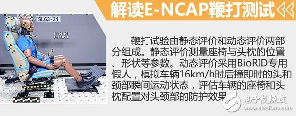 2017款沃爾沃S90碰撞測試 得最高五星分數(shù)接近滿分
