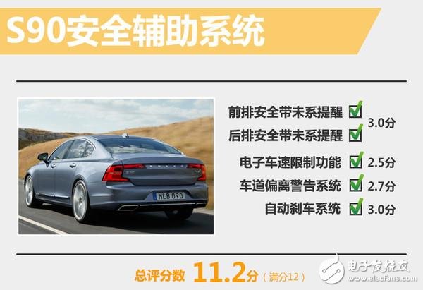 2017款沃爾沃S90碰撞測試 得最高五星分數(shù)接近滿分