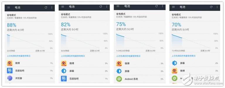 一加3T深度評測：系統流暢不發燒 配置強悍性價比超值