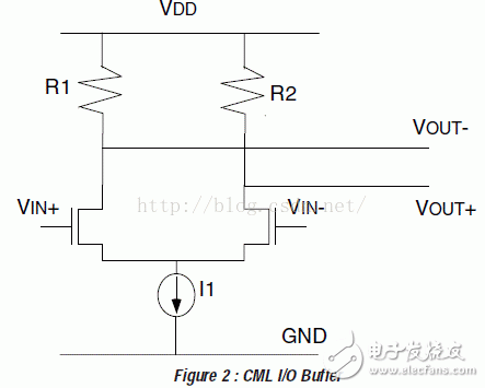 I/O接口標準(2)：CML、PECL、LVECL和LVDS