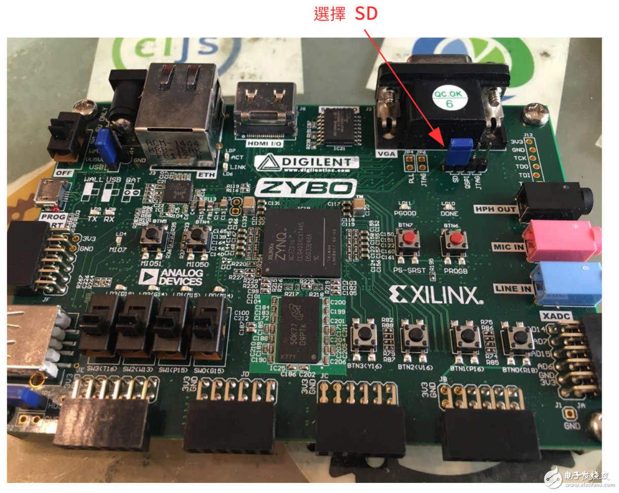 Zybo board 開發記錄: 使用Yocto建立系統