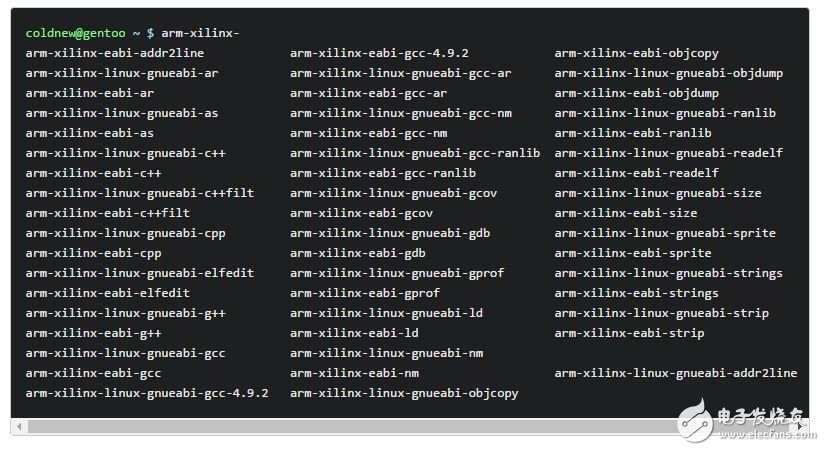 Zybo Board 開發記錄: 執行 Linux 操作系統