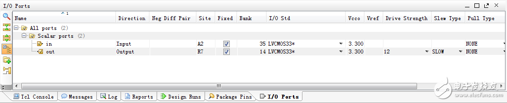 Xilinx Vivado的使用詳細(xì)介紹（2）：綜合、實(shí)現(xiàn)、管腳分配、時(shí)鐘設(shè)置、燒寫