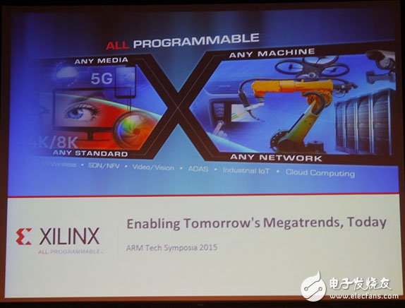 Xilinx全可編程方案驅(qū)動未來行業(yè)大趨勢