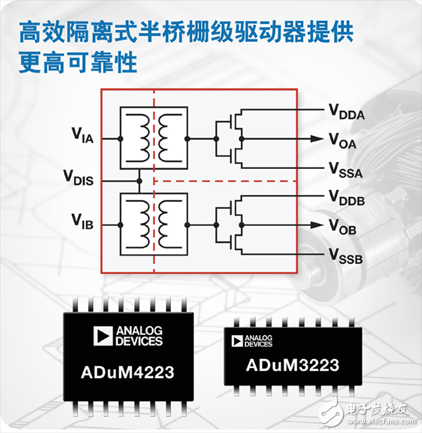  【A博士連載】 用于電機控制系統(tǒng)與設計（2）