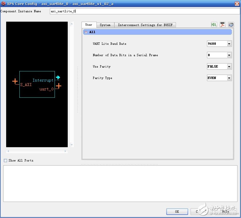 Nexys3學(xué)習(xí)手記8：FT232之高速UART