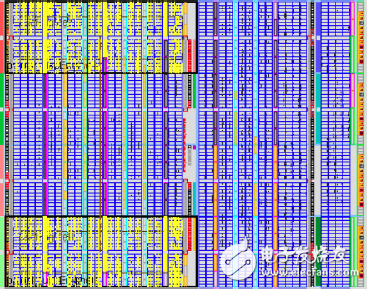 選擇usbEngine關鍵邏輯原語