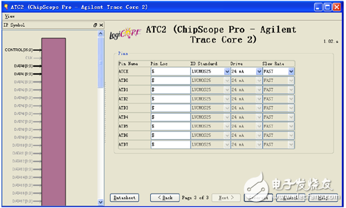 ATC2核ATCK和ATD引腳參數
