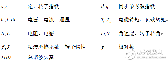 基于FPGA的交流電機驅動器的電流控制器1