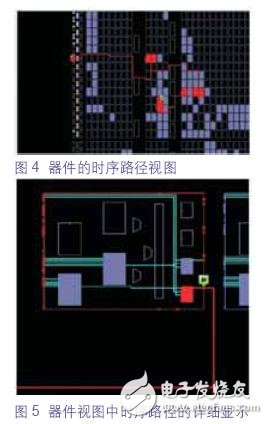 在FPGA器件中時序路徑的實際物理實現的圖形顯示