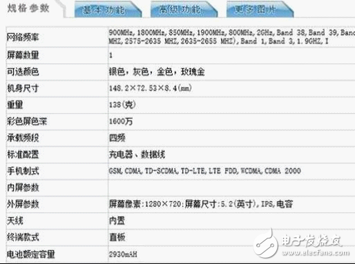 魅藍5s什么時候發(fā)布,千元真旗艦15號來襲