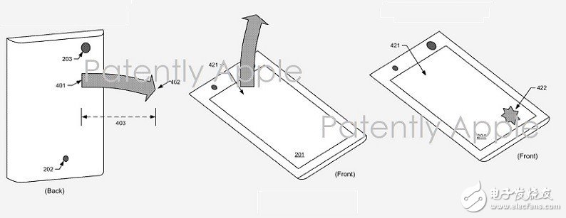 Facebook獲基于智能手機的3D手勢專利