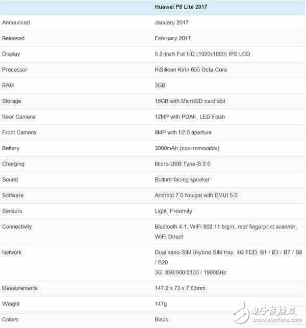 2017華為P8 Lite完美現身：玻璃機身、配置猛增