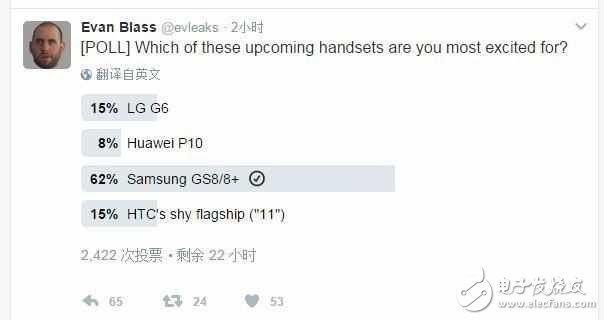 P10價格太尷尬！安卓旗艦手機調查：三星S8登頂，華為P10墊底
