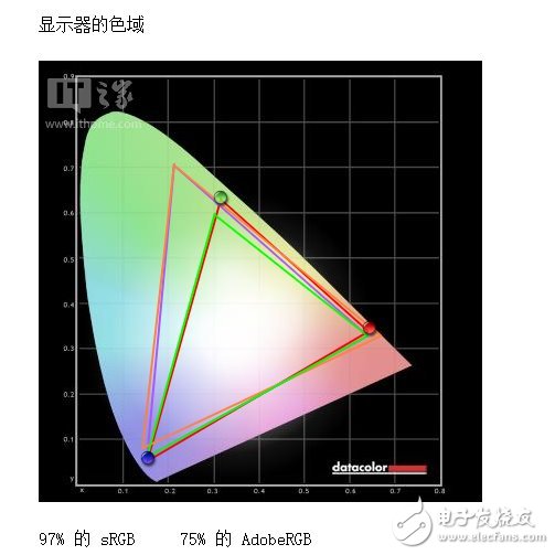 999元的紅米Note4X值得買嗎？ 紅米Note4X深度測評