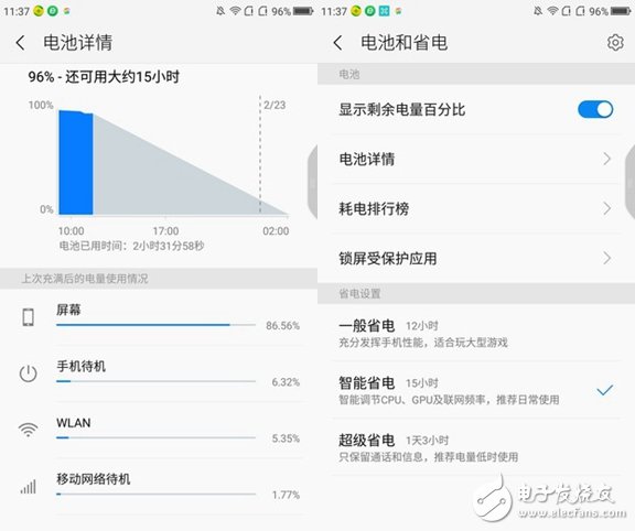 360手機N5評測：360手機N5怎么樣？值得買嗎？
