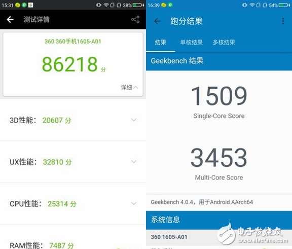 360手機N5評測：360手機N5怎么樣？值得買嗎？