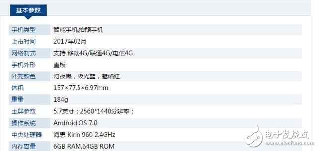 華為榮耀V9高配版對比oppo r9s plus，你會選誰？