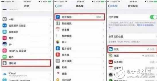 升級iOS10后覺得變慢？5個方法讓你的舊iphone瞬間提速