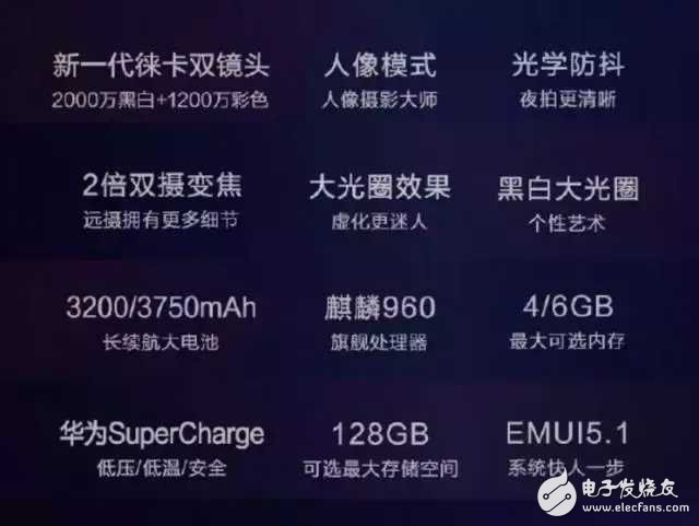 華為P10震撼發布，這是有史以來最棒的國產機？