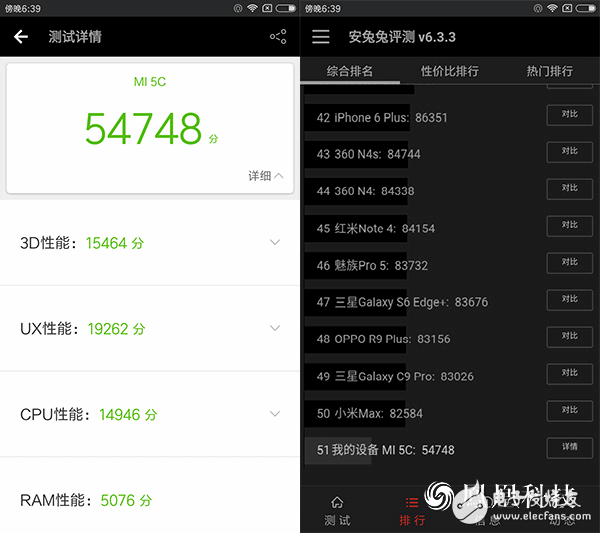小米5C怎么樣？小米5C上手體驗評測