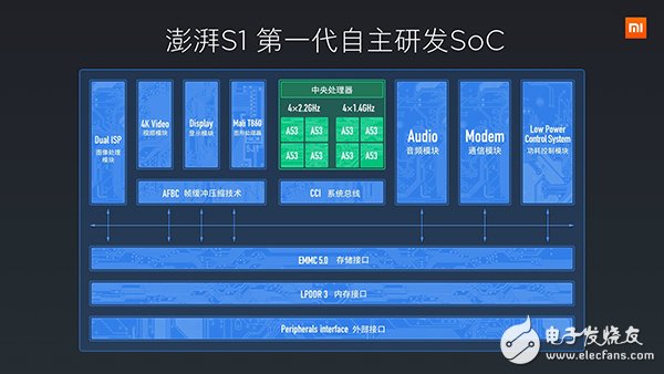 小米5C怎么樣？小米5C上手體驗評測