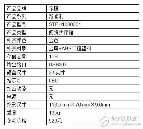 希捷1TB移動硬盤529入手,希捷新睿利1TB評測體驗分享