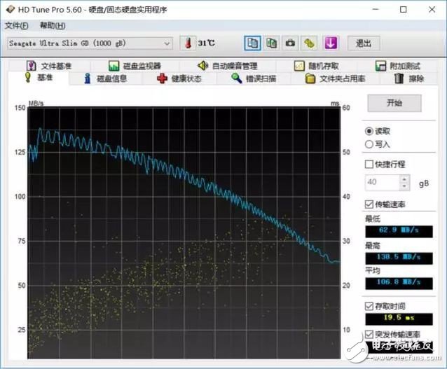 希捷1TB移動硬盤529入手,希捷新睿利1TB評測體驗分享