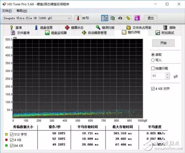 希捷1TB移動硬盤529入手,希捷新睿利1TB評測體驗分享