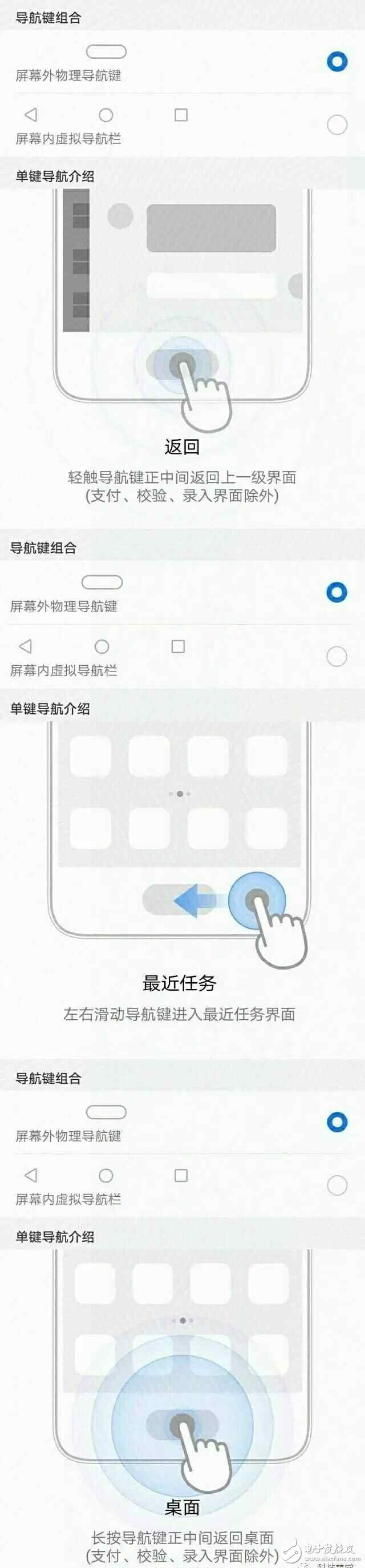 果然沒(méi)讓人失望！華為P10前置HOME鍵玩法溜溜溜！